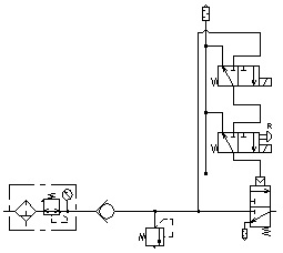 Modular manifolds